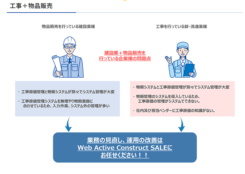 【土木向け】ActiveConstruct