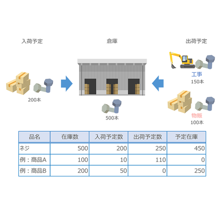 スクリーンショット 2025-07-18 160418.png