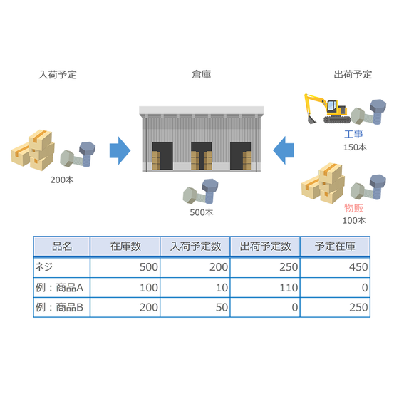 スクリーンショット 2025-07-18 160418.png