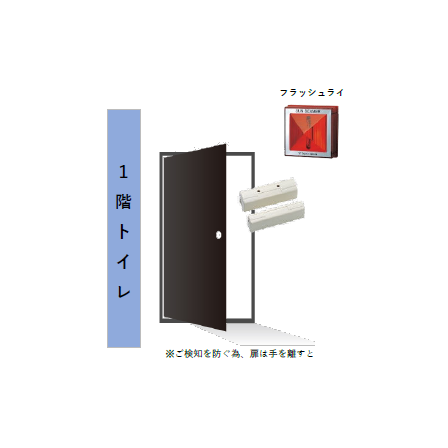 アラートシステム1.png
