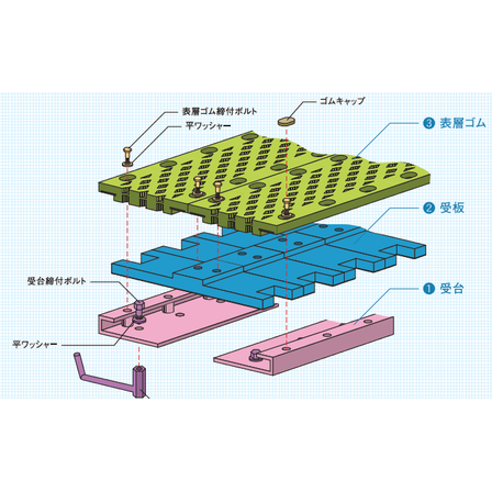 ダイヤフリージョイント 画像.png