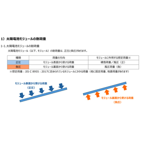 太陽光架台の基礎知識：第7弾「モジュールの耐荷重と架台の強度」