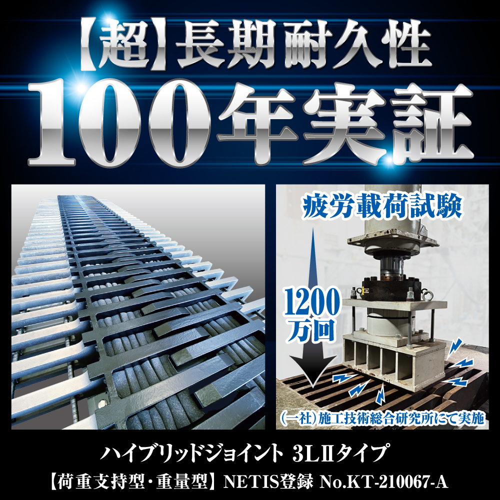 【橋梁向け】耐久性100年 伸縮装置 3LIIタイプ