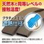 Recycled wood powder resin and aluminum composite material "Kuratice Eco" *Heat-insulating specification