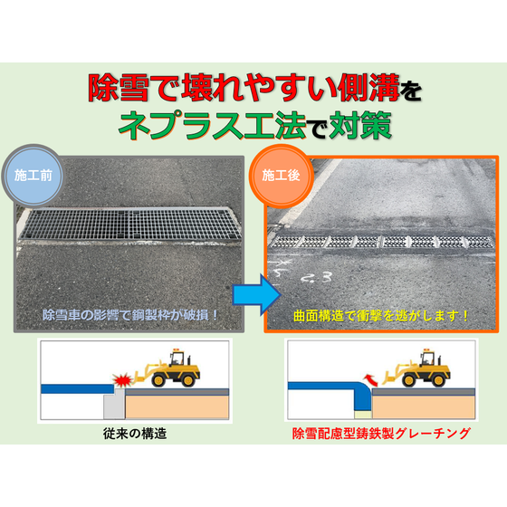 【施工事例】ネプラス工法／除雪対策品／20251218.png