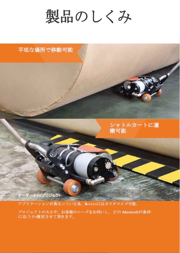 1人で運べないワイヤー、ケーブル、ロール状の小型重量物転がし装置