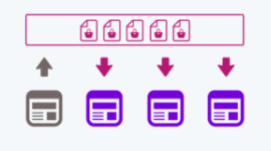 【クラウドBOT活用事例】情報更新の手間を効率化