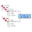 [D-QUICK7 Implementation Case] Manual Management