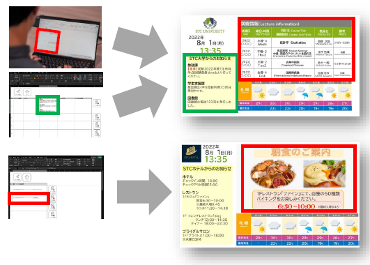 エクセル操作対応サイネージシステム『Tiny Author』