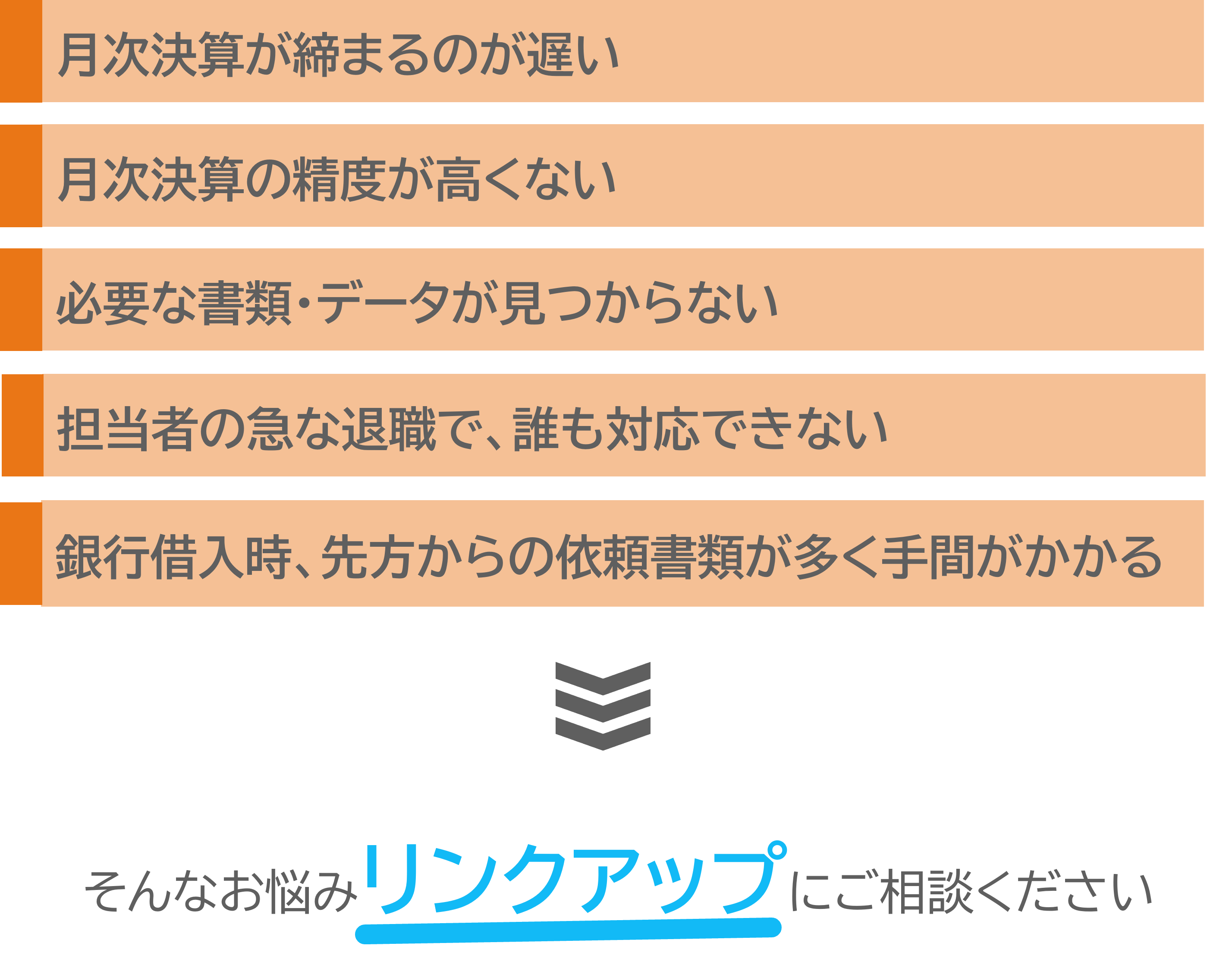 経営コンサルティングサービス