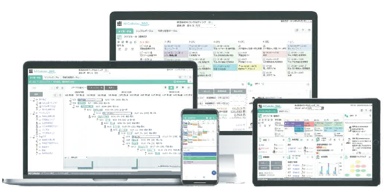 グループ  ウェア『NI Collabo360』