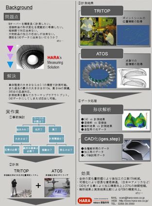 出張計測事例～大物計測の流れ～