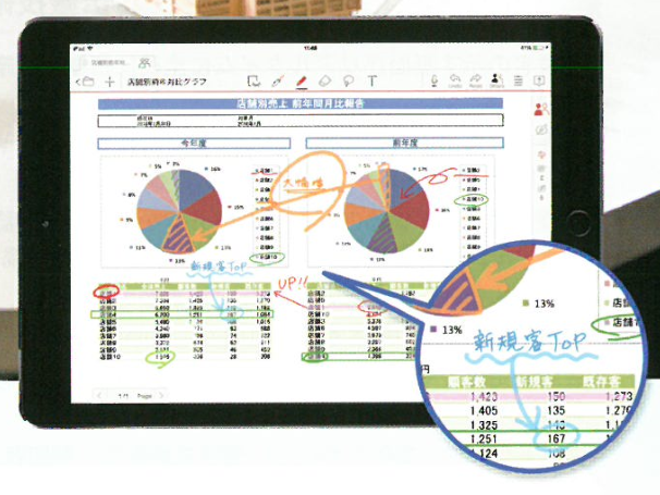 MetaMoJi Share for Business