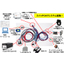 Toshiba industrial LiB battery SCiB harness for SSGB-BMU