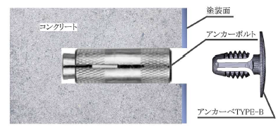 足場解体時の穴埋め部品【アンカーべ TYPE-B】