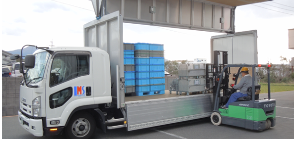 物流・運輸サービス