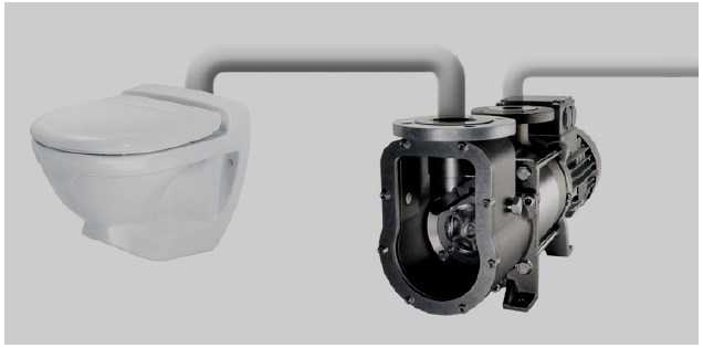 『Jets 真空トイレシステム』