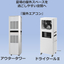 【熱中症予防・対策】夏の屋外スペースを有効活用『屋外エアコン』
