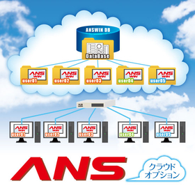 ANS クラウドオプションのご紹介