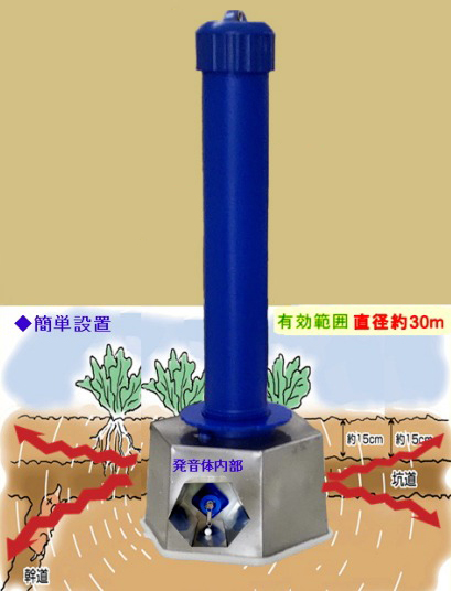 農作物被害対策器『モグラ追出し DG010』
