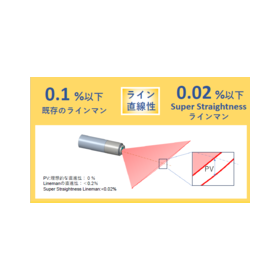 [Ultra High Precision] Measurement ...
