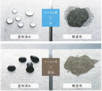 防汚染剤（弱アルカリタイプ）『FJ170』