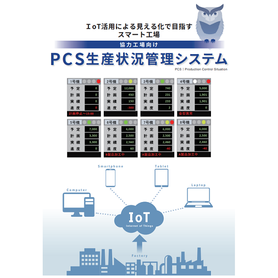 pcs.png