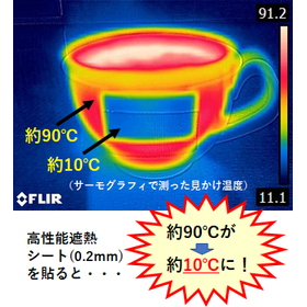 【工場・倉庫の防暑対策】高性能遮熱シート