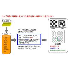カーネルコンピュータシステムRSDF3RS / RSDF3PST