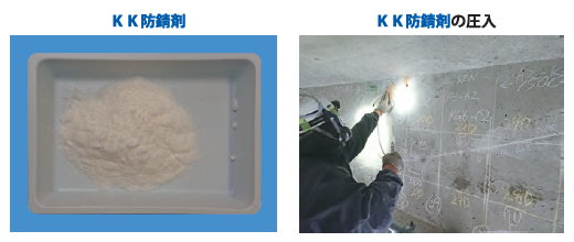 KKグラウト注入工法