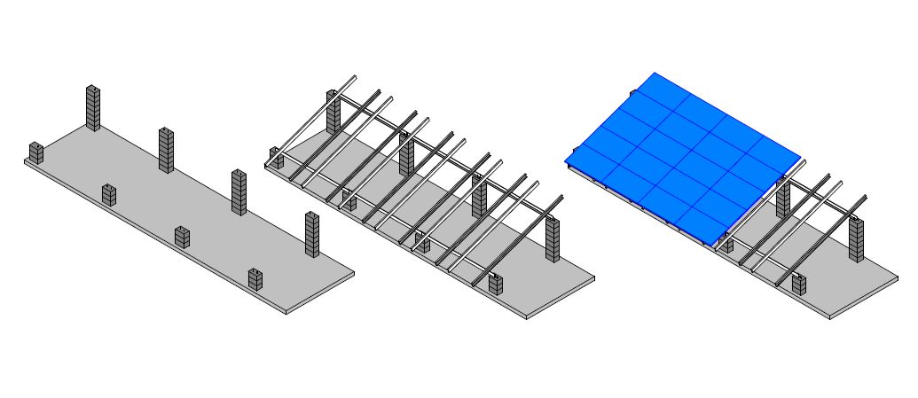 太陽光発電基礎『メガソーラー用架台柱』