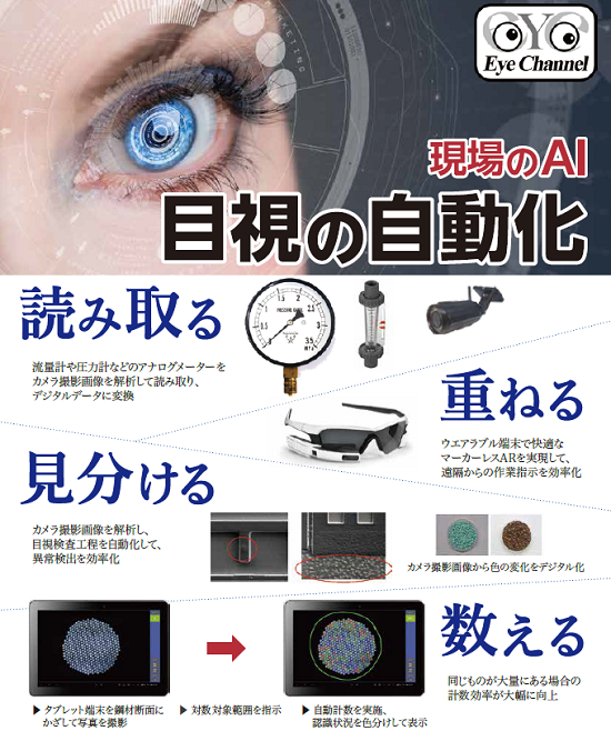 画像認識による作業効率ＵＰのご提案