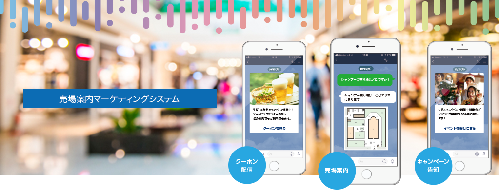 売場案内マーケティングシステム