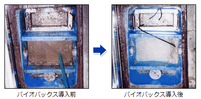 バイオバックス導入事例