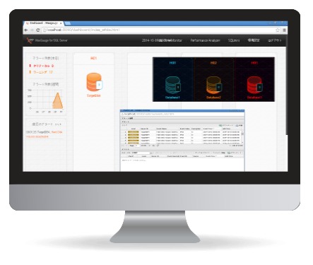 MaxGauge for SQL Server