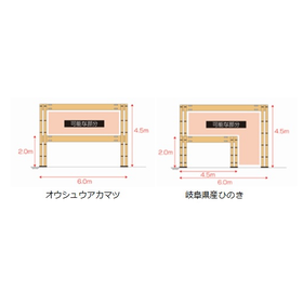 研究開発成果から今できること.PNG