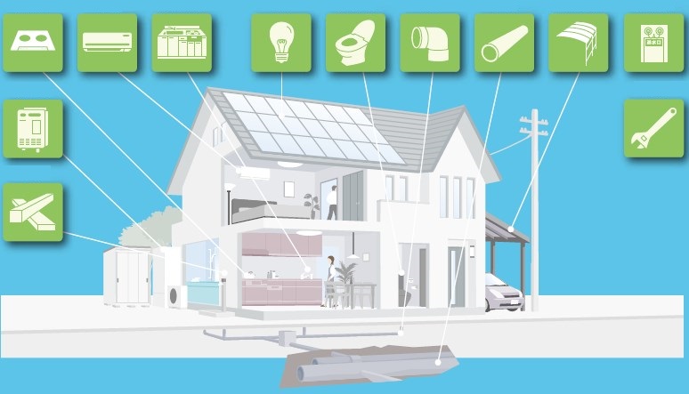 渡辺パイプ株式会社　水と住まいの事業紹介