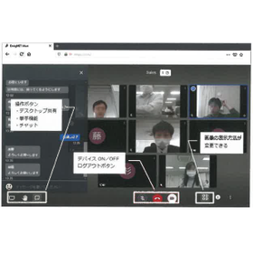 OSS web conferencing system construction service