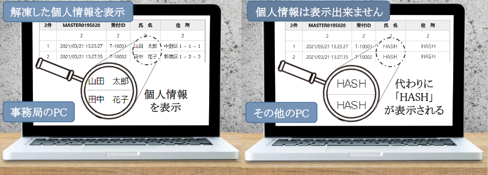 ハッシュクラウドのオンライン申請システム