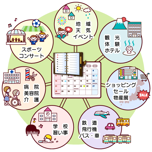 カレンダー手帳アプリ『ジョルテ』- スマートシティカレンダー