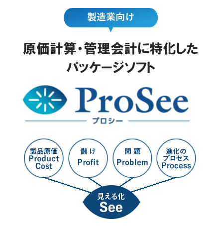 製造業向けの原価計算・管理会計システム ProSee（プロシー）