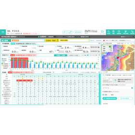 【波浪予測情報】海象総合プラットフォーム 羅針盤PLUS