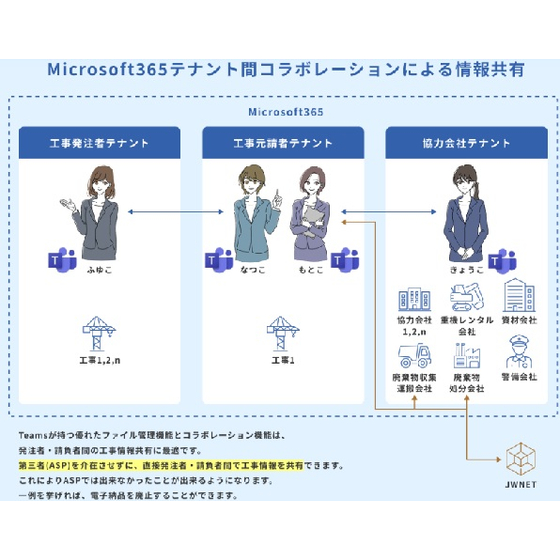 ふなもき全体概要図.jpg