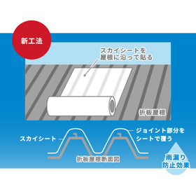 【工場・倉庫の暑さ対策】遮熱シート『サーモバリア』