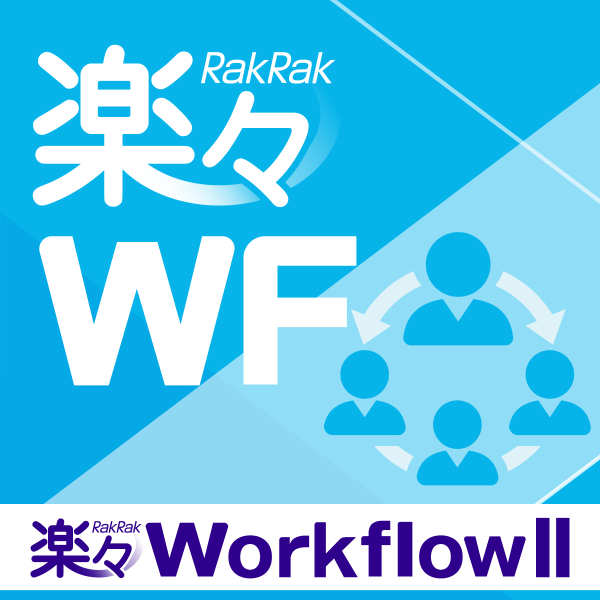 Webワークフロー基盤『楽々WorkflowII』