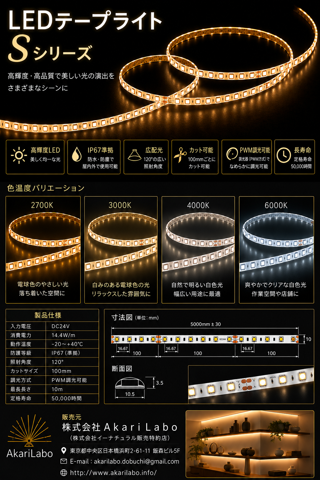 ＬＥＤテープライト