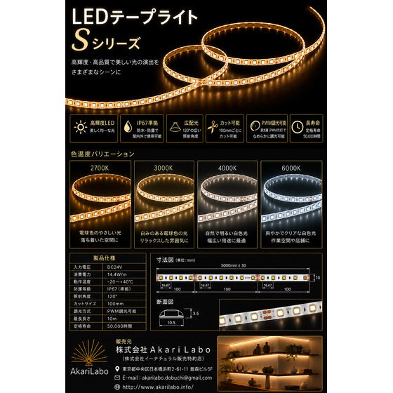 ＬＥＤテープライト Ｓシリーズ.png