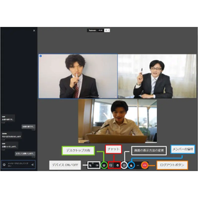 OSSのweb会議システム構築サービス