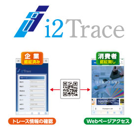 【2パターン認証トレーサビリティシステム】i2Trace