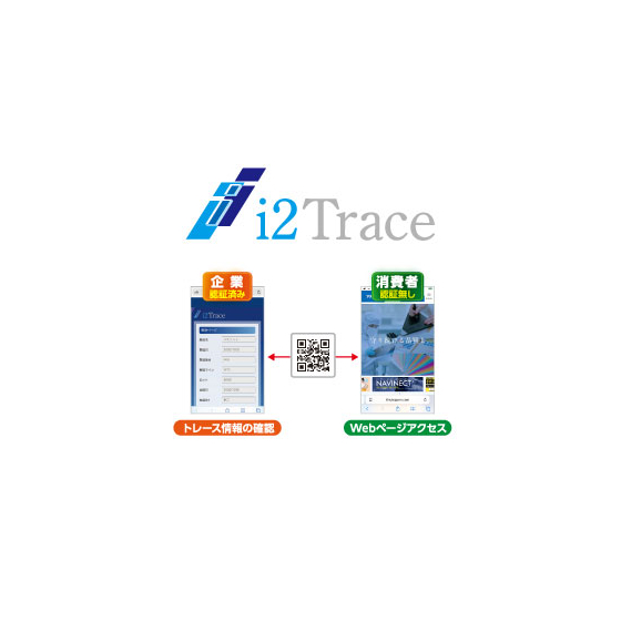 i2Trace.jpg